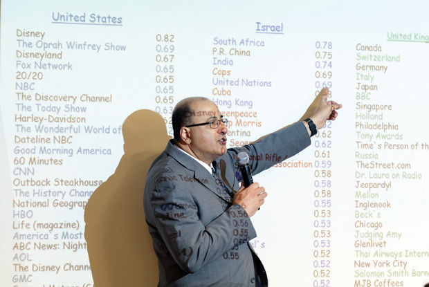 Ambassador+Ido+Aharoni%2C%C2%A0Consul+General+of+Israel+in+New+York%2C+shows+polling+results+about+perceptions+regarding+Israel.+He+spoke+with+local+Jewish+community+leaders+at+the+Jewish+Federation+building+on+June+11.+Photo%3A+Andrew+Kerman%C2%A0