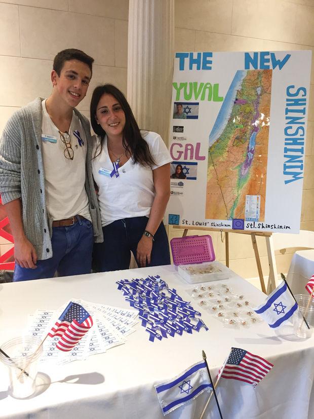 Israeli teens Yuval Cohen and Gal Roberman are in St. Louis as part of the Shinshinim program.