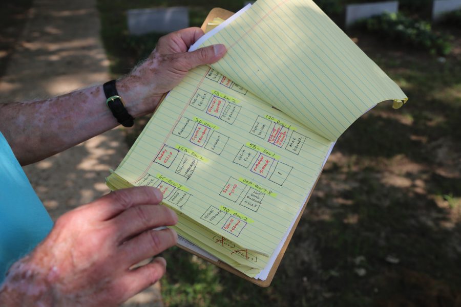 Steve+Weinreich%E2%80%99s+clipboard+shows+his+diagrams+of+gravesite+locations.+Photo%3A+Bill+Motchan