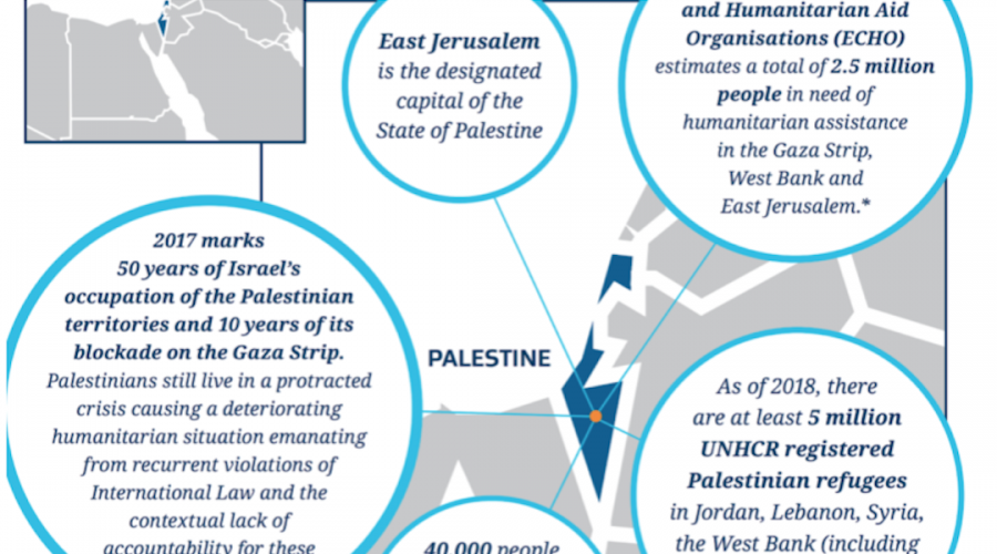 A screenshot from a map on the Immigration New Zealand website, which used Palestine instead of Israel. 