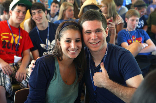 Two Jewish teenagers 