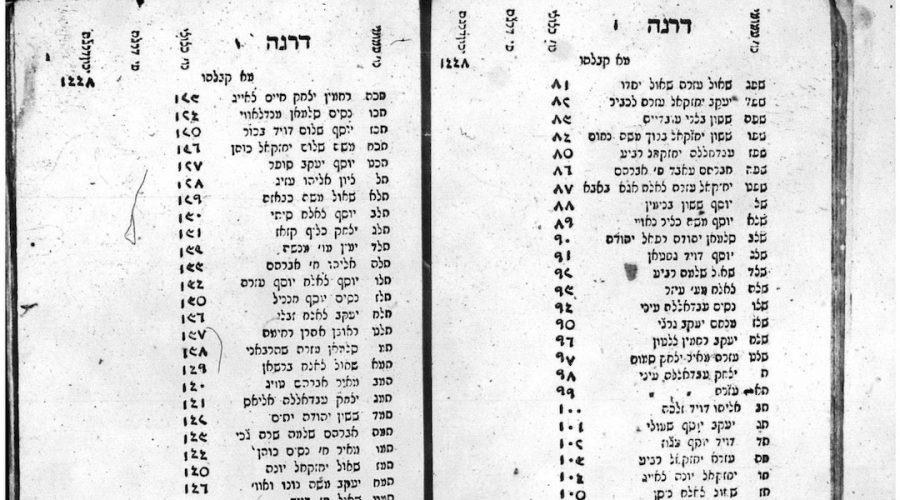 A scanned page of the list of Baghdadi Jewish men exempt from Ottoman military service published by Rabbi Shlomo Bekhor Husin in 1892 and archived at the National Libary of Israel in Jerusalem. (Courtesy of Jacob Rosen-Koenigsbuch)
