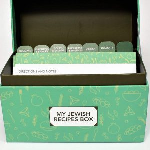 My Jewish Recipe Box: Marzipan