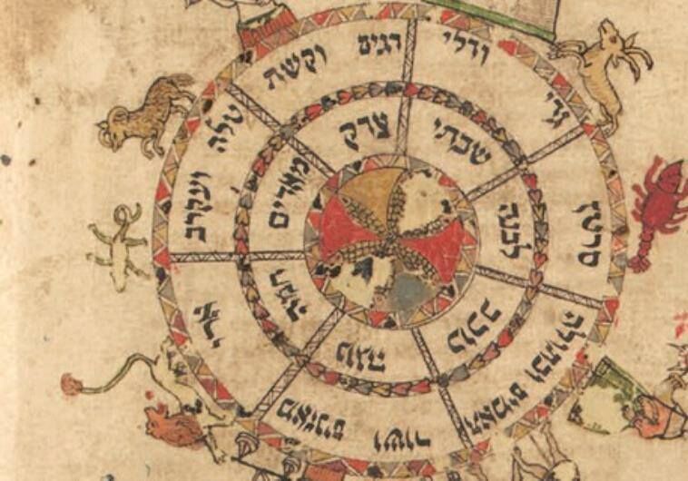 Your Jewish horoscope for Chodesh Elul 5781