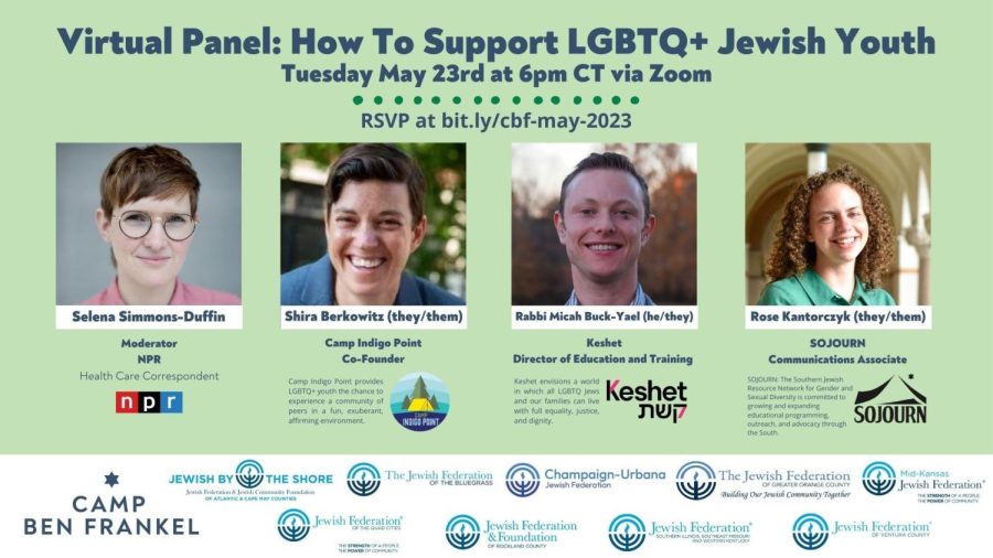 Supporting+and+understanding+LGBTQ%2B+youth+through+a+Jewish+lens