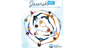 Federation study reveals a highly engaged evolving Jewish community